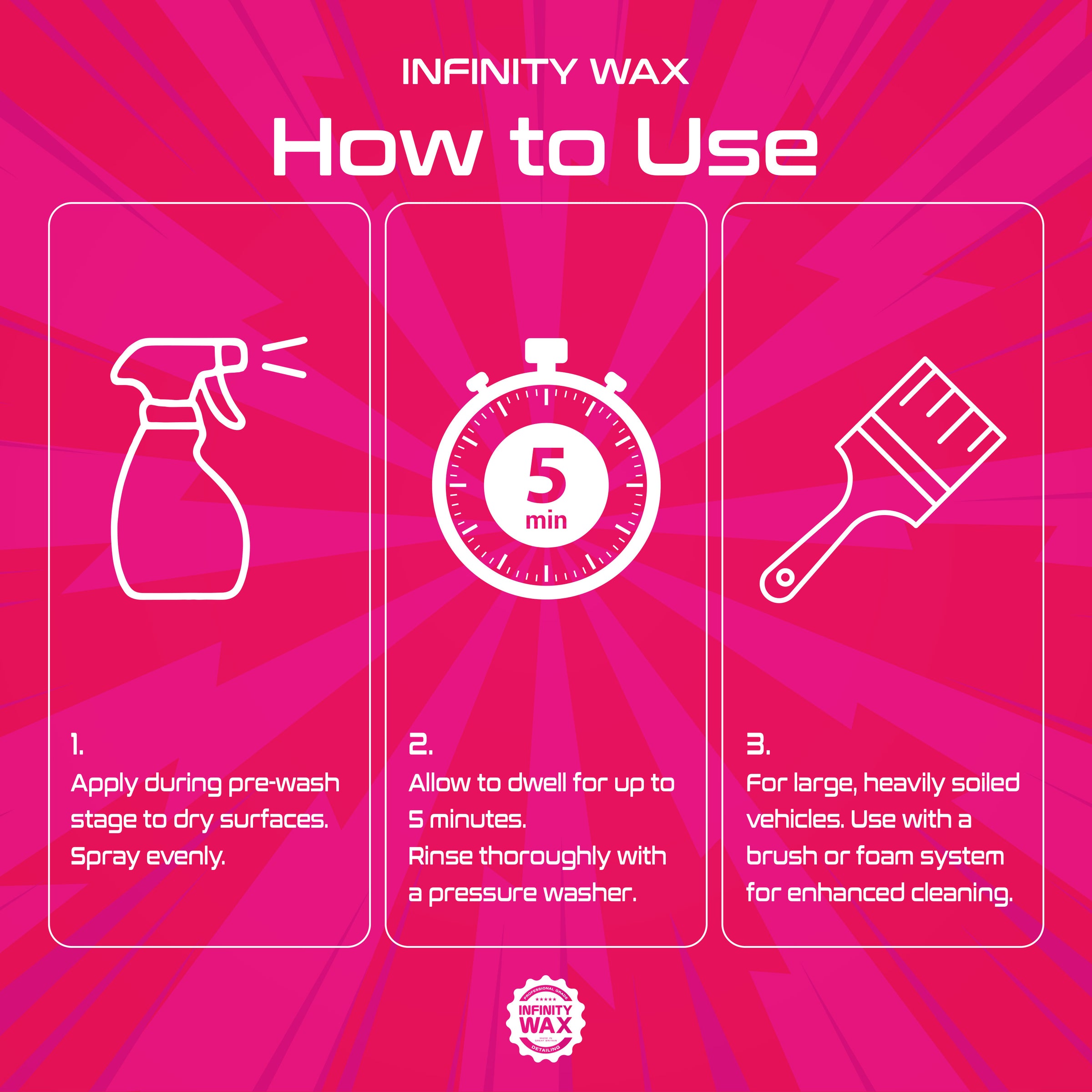 Big Red Traffic Film Remover (TFR)