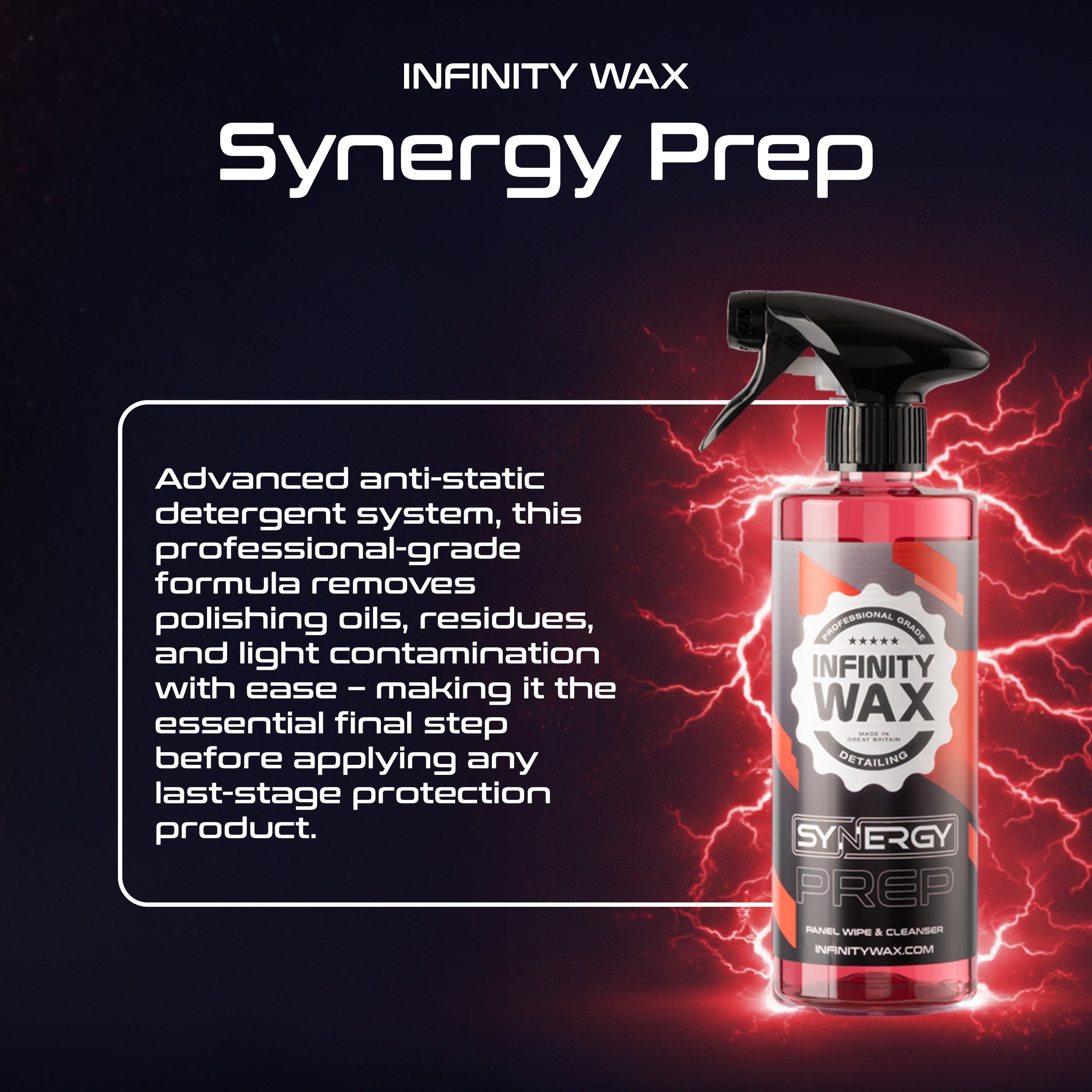 Synergy Prep Professional Panel Wipe