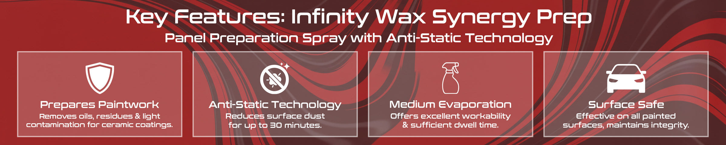 Synergy Prep Professional Panel Wipe