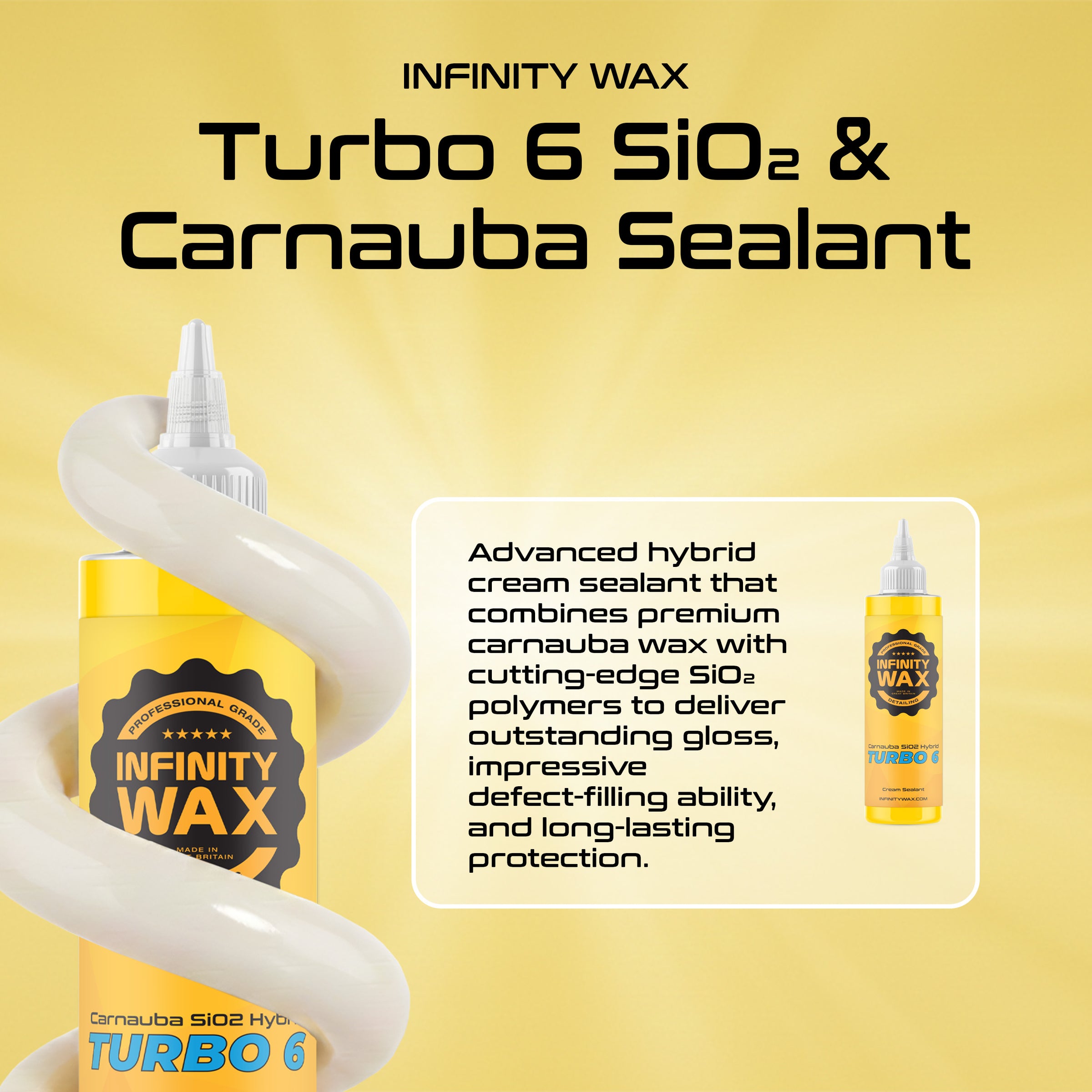 Turbo6 Sio2 & Carnauba Sealant 250ml