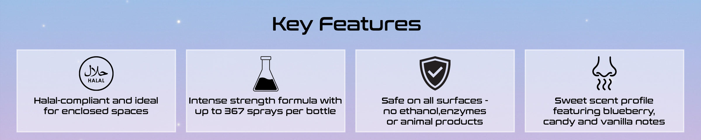 Blueberry Ice Cream Spray Air Freshener