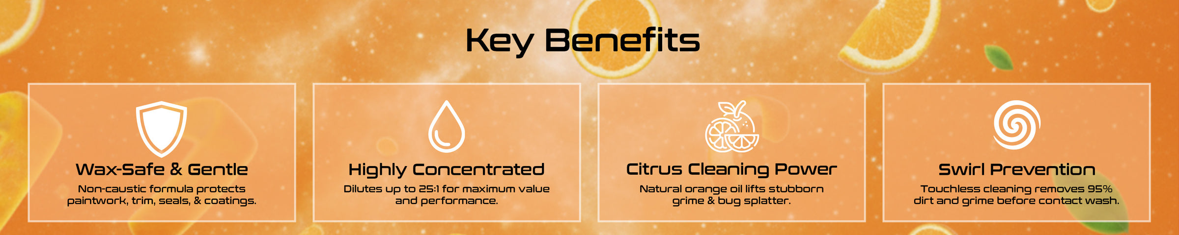 Citrus Pre-Wash Concentrate