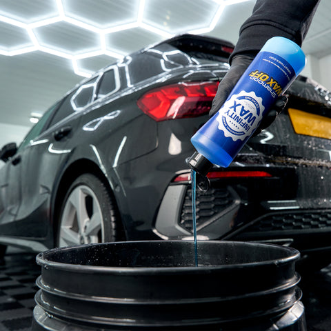 Complete Synergy 2 Ceramic Coating Bundle