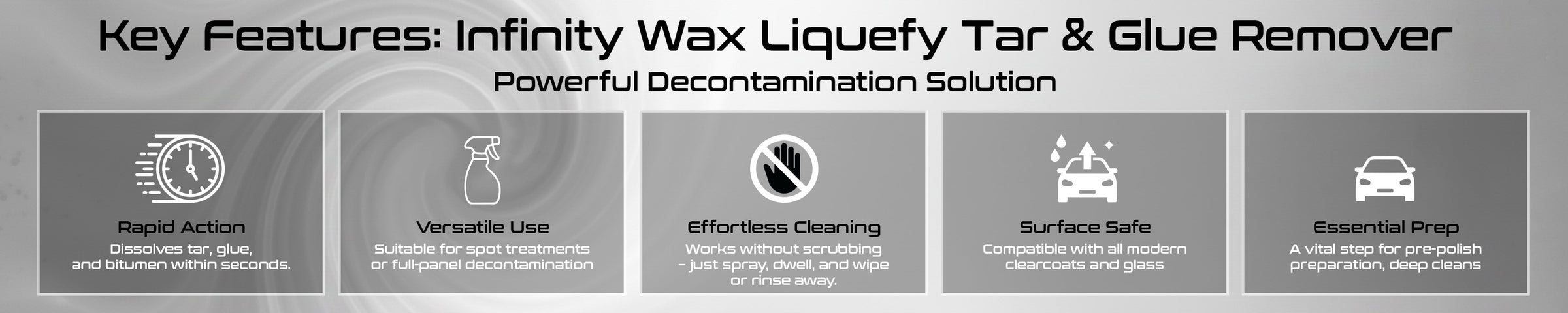 Liquefy Tar & Glue Remover