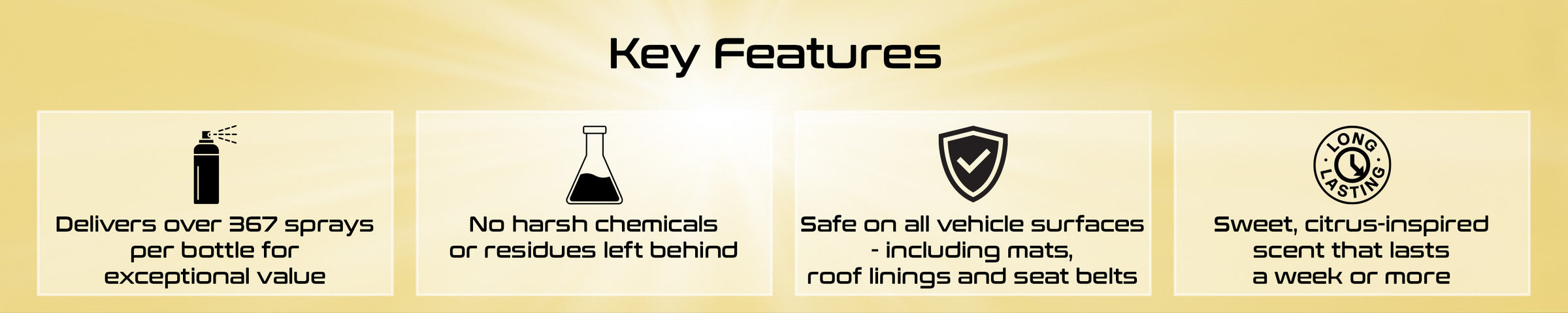 Sherbet Lemon Spray Air Freshener