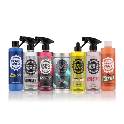 Complete Synergy 2 Ceramic Coating Bundle