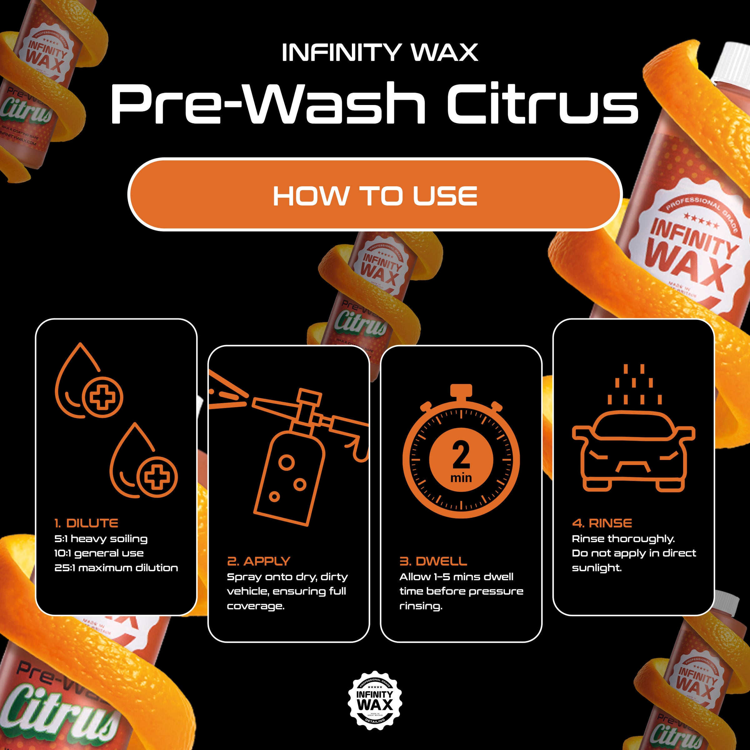 Citrus Pre-Wash Concentrate
