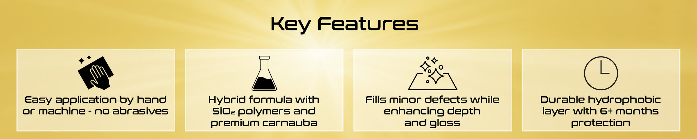 Turbo6 Sio2 & Carnauba Sealant 250ml