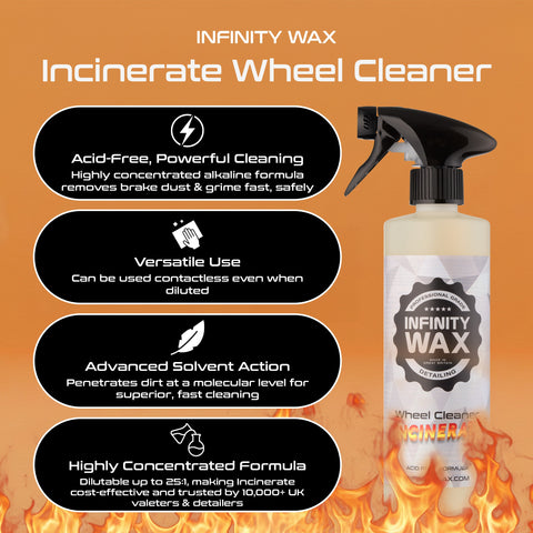 Incinerate Wheel Cleaner - Infinity Wax