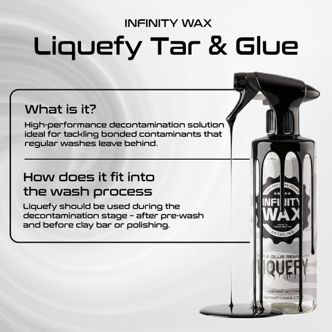 Liquefy Tar & Glue Remover - Infinity Wax