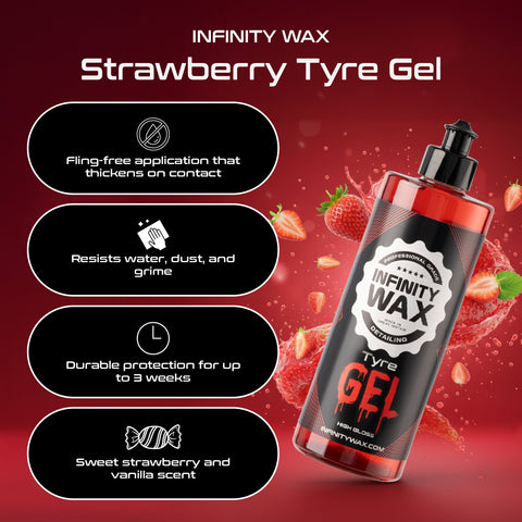Strawberry Tyre Gel - Infinity Wax