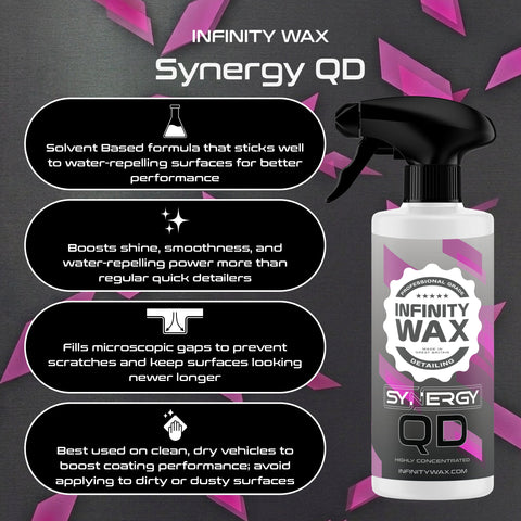 Synergy QD - Infinity Wax