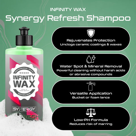 Synergy Refresh Shampoo - Infinity Wax