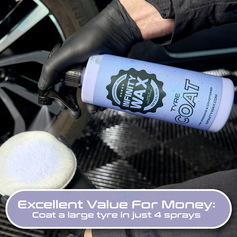 Tyre Coat - Infinity Wax