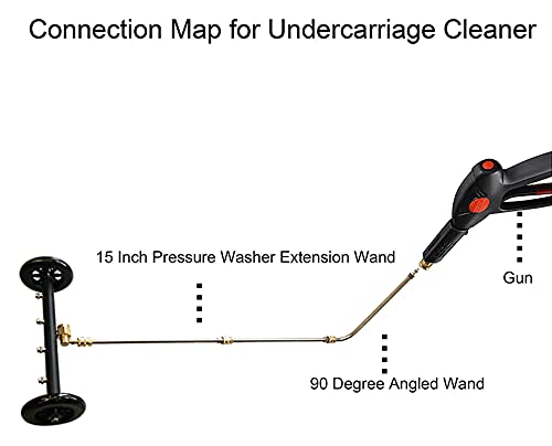 Undercarridge Cleaning System For STG and STG+
